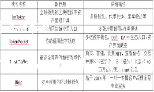 思考一个接近且的标题
COBO钱包与Tokenim全面比较:选择最适合你的加密钱包