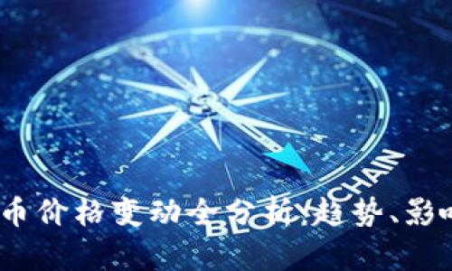 2023年新加密货币价格变动全分析:趋势、影响因素及投资建议