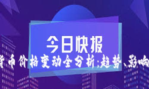 2023年新加密货币价格变动全分析:趋势、影响因素及投资建议