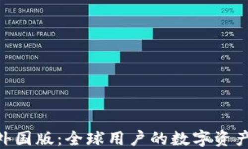 Tokenim外国版:全球用户的数字资产管理方案