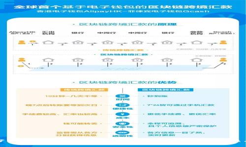 深入分析OKEx与Tokenim:加密货币交易所的对比与选择