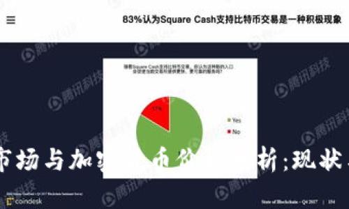印尼期货市场与加密货币价格分析:现状与未来展望