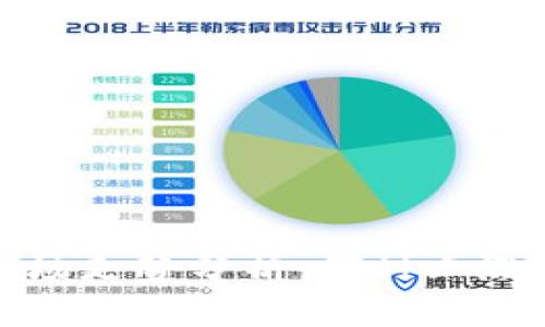 加密货币市场走势分析:何时上涨的关键因素