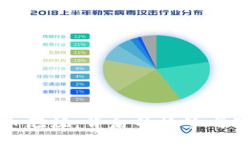 加密货币泡沫:背后的故事与市场分析