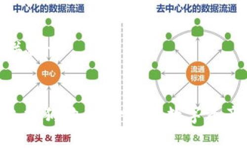 思考的标题和关键词
Tokenim平台支持狗狗币:一站式数字资产交易解决方案