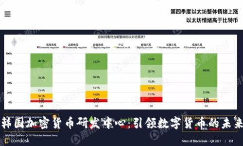 韩国加密货币研发中心:引领数字货币的未来