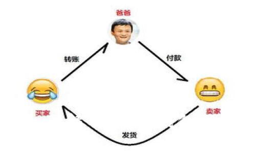 Tokenim:全面解析聚合钱包的功能与优势
