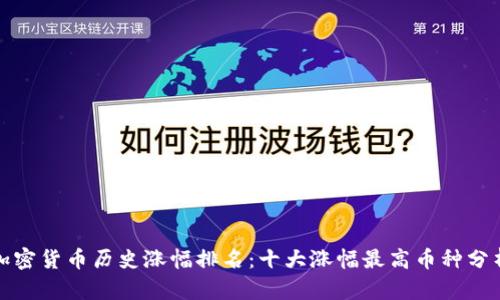 加密货币历史涨幅排名:十大涨幅最高币种分析