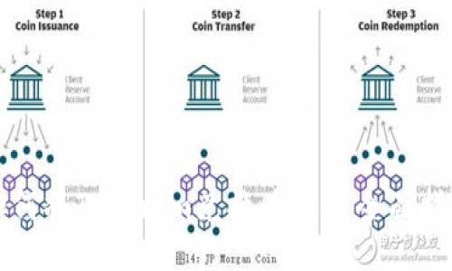 如何将Tokenim兑换为TRX:全面指南