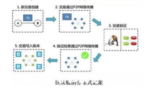 TokenIM与ETDP:解锁区块链新机遇的关键技术