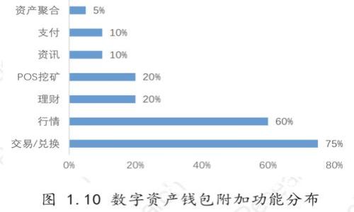 : 如何通过TokenIM导入钱包:详细视频教程
