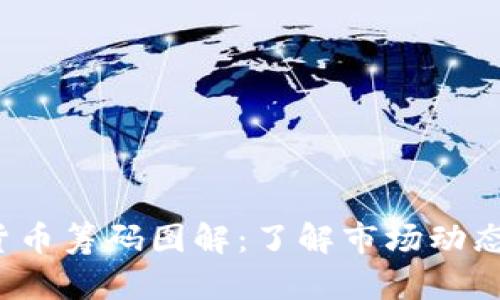思考和关键词
深入解析加密货币筹码图解:了解市场动态的最佳视频指南