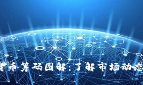 思考和关键词
深入解析加密货币筹码图解:了解市场动态的最佳视频指南