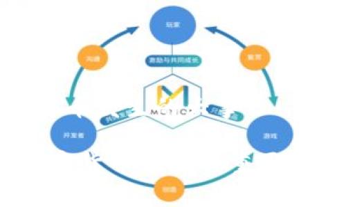 关于加密货币发生的大事
2023年加密货币领域的重要事件与影响