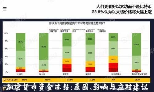 加密货币资金冻结:原因、影响与应对建议