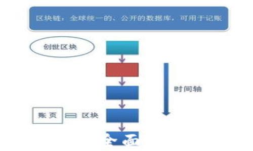 加密货币采矿:全面解析与未来趋势