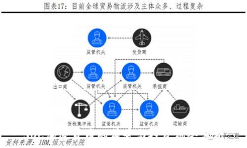 SOC加密货币的前景与投资机会分析