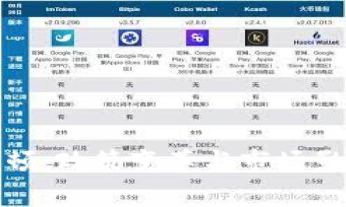 加密货币整顿:政策变革与市场影响深度分析