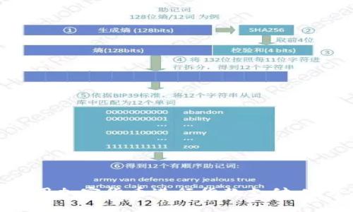 如何使用加密货币进行货款支付:完整指南