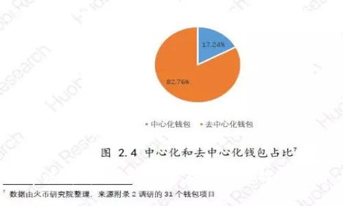 加密货币的算法解析:什么算法在背后支撑数字货币的运作?