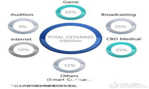 VGS官网是否空投Tokenim钱包的代币?详细解读与分析