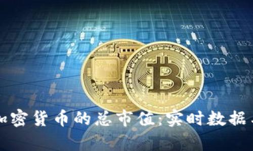 如何查看加密货币的总市值:实时数据与趋势分析