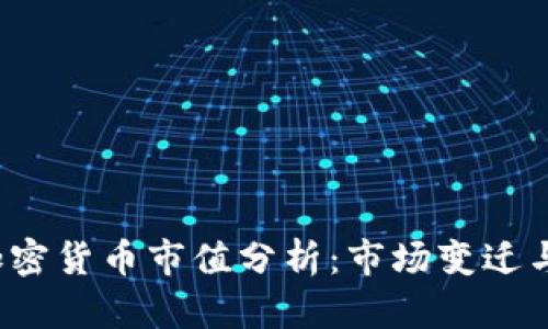 2018年加密货币市值分析:市场变迁与未来展望