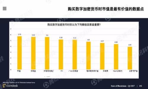 全面解析加密货币:如何进行有效分析