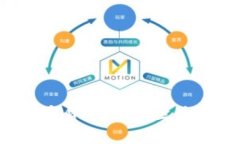深入解析 Anom 加密货币:未来区块链技术的前景