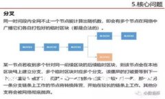 719加密货币:全方位解析及投资策略