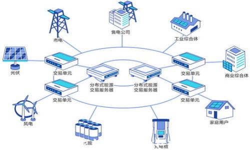 如何在Coinbase上安全地加杠杆交易加密货币