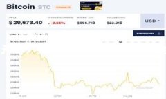 Tokenim是一个基于区块链技术的平台,起源于新加