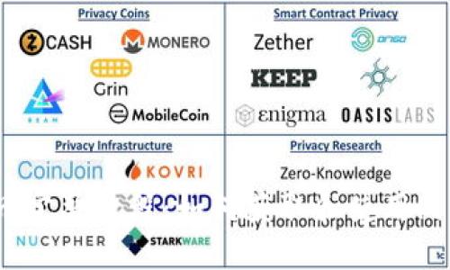 Pi加密货币完整教程:如何获取和使用Pi Network