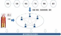 在这里,我将为您构建一个适合搜索引擎()的