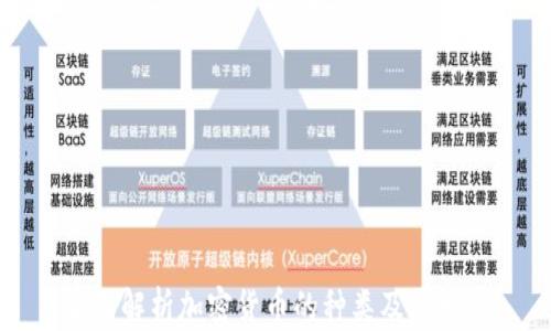 全面解析加密货币的种类及其特点