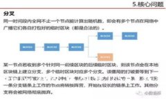 如何在Tokenim钱包中创建USDT钱包:详细指南