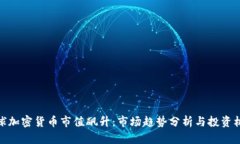 全球加密货币市值飙升:市场趋势分析与投资机