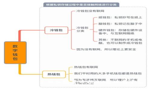 如何应对高额加密货币损失:策略与建议
