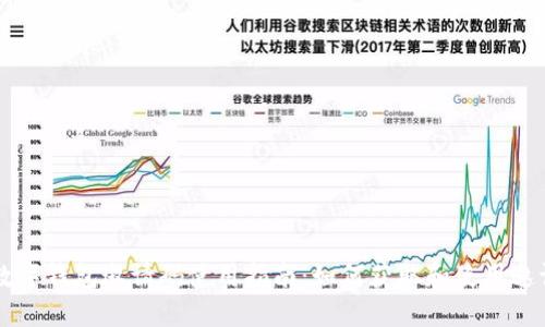 IM数字钱包邀请码使用指南:如何获取和使用邀请码