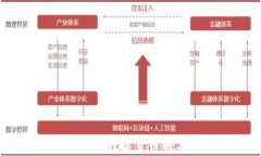 加密货币运作:全面解析数字货币的工作原理与