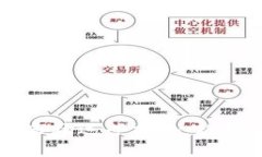 2023年加密货币市场运营报告:趋势、挑战与未来