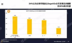 Tokenim高仿:全面解析与使用指南