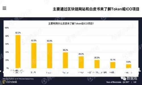 全面解析Tokenim与EOS:区块链的未来创新平台
