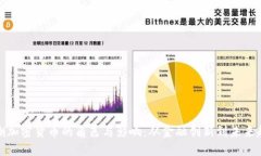 浪潮加密货币的角色与影响:从金融创新到未来
