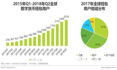 TokenIm电脑版本使用指南:全面解析与下载方法