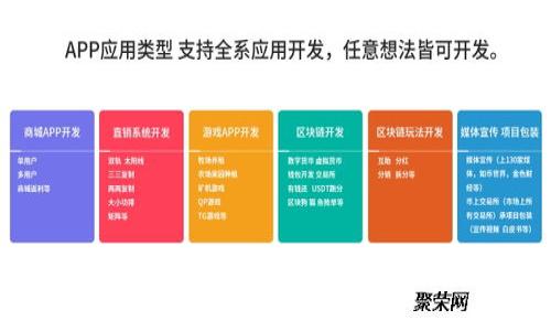 如何在Tokenim中烧毁地址:详细步骤与指南
