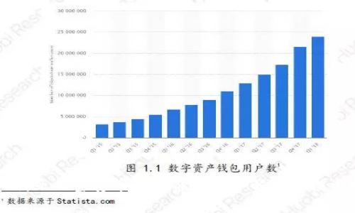 思考的和标签
澳大利亚加密货币最新价格走势解析及投资指南