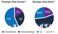 ETH Tokenim:深入了解以太坊代币发行与管理