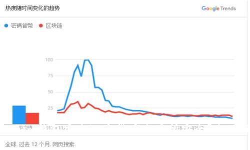 Tokenim钱包安全还是货币交易所安全?全面分析