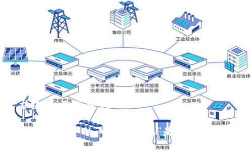 ### 及关键词
Tokenim中的“unknown”是什么意思?